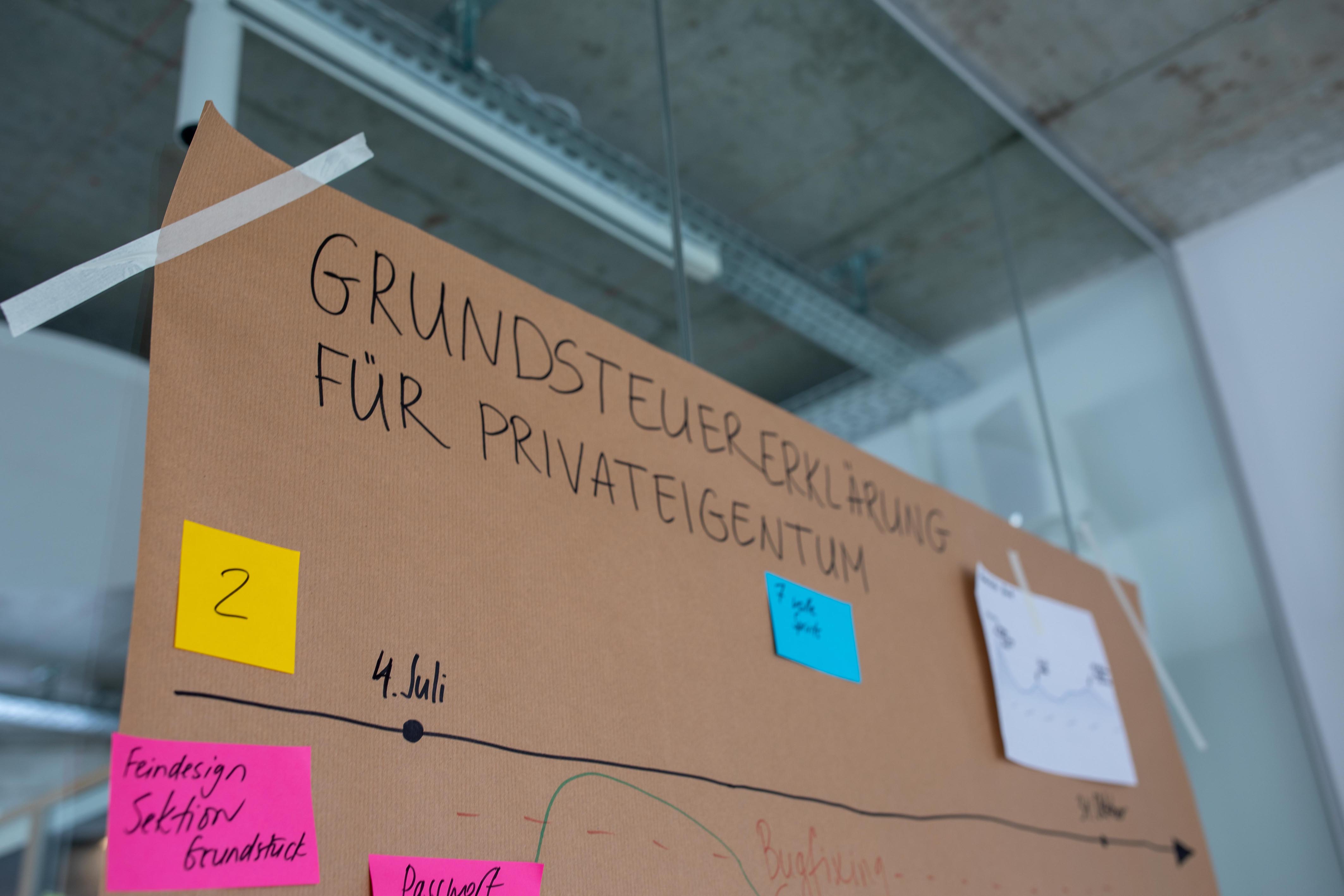 Ein großes, braunes Plakat mit der Aufschrift „Grundsteuererklärung für Privateigentum“ hängt an einer Glaswand in einem Büro; auf dem Plakat befindet sich ein Zeitstrahl, der am 04. Juli startet