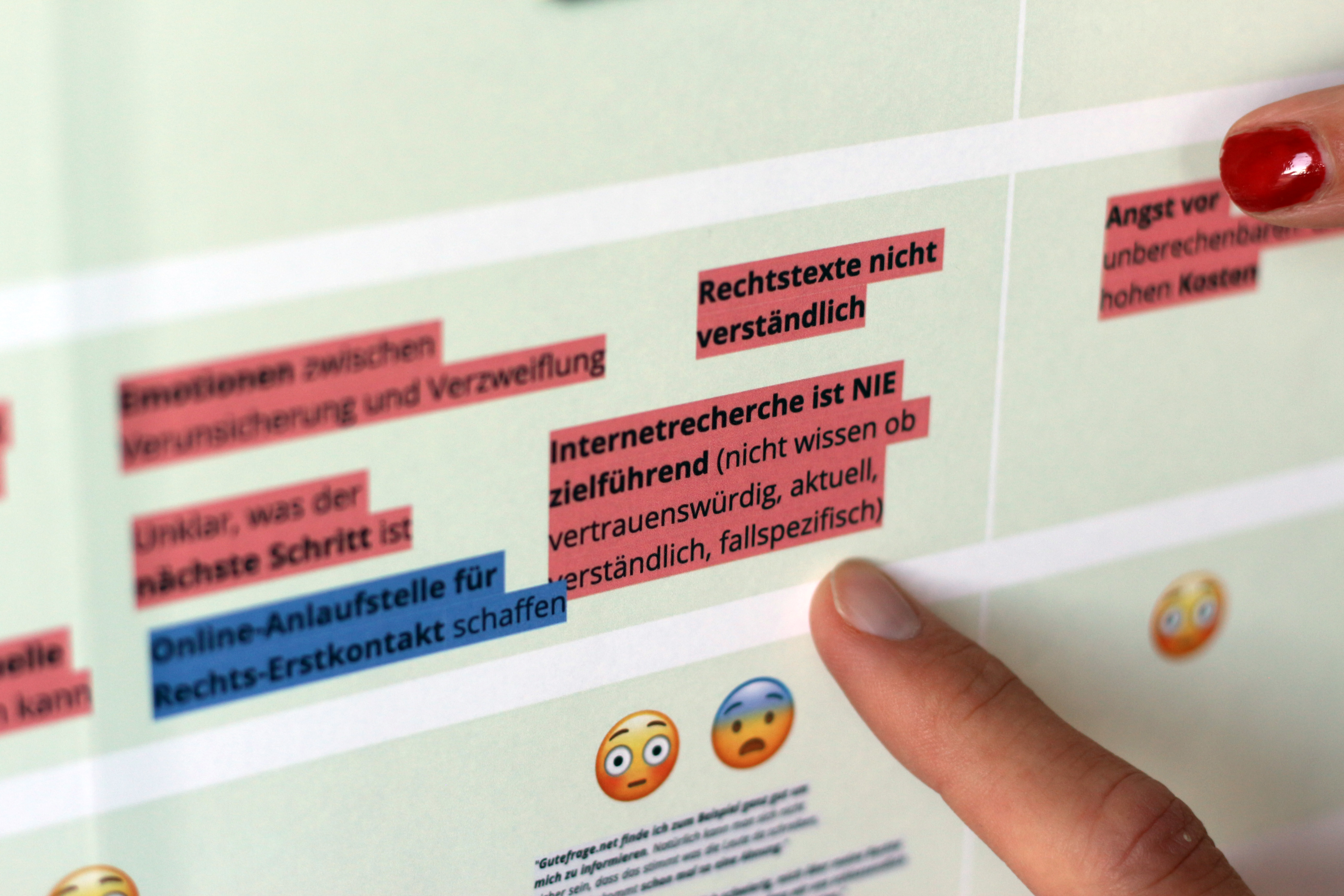 Ein Finger zeigt auf einen Text auf einem Detailausschnitt der „Nutzenden-Reise: Zivilsachen“; über dem Finger sind die Zitate „Rechtstexte nicht verständlich“ und “Internetrecherche ist NIE zielführend“ zu sehen