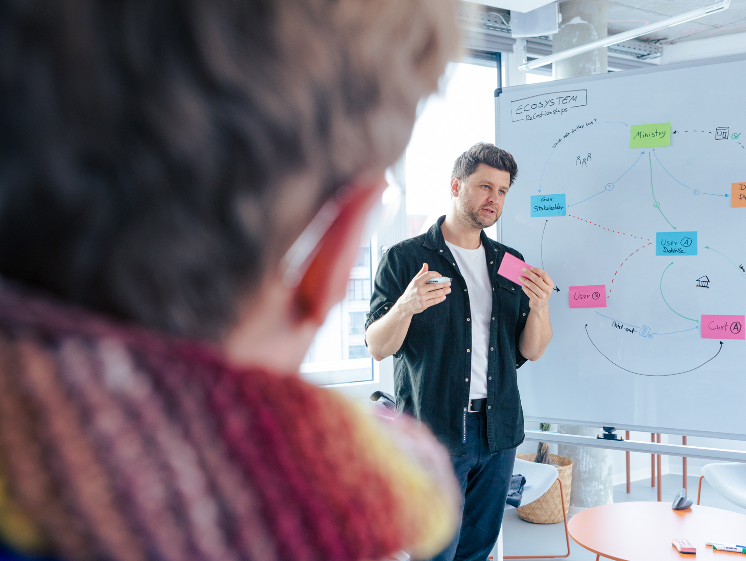 Ein DigitalService Mitarbeitender trägt etwas vor und steht an einem Whiteboard an das er bunte Notizzettel klebt