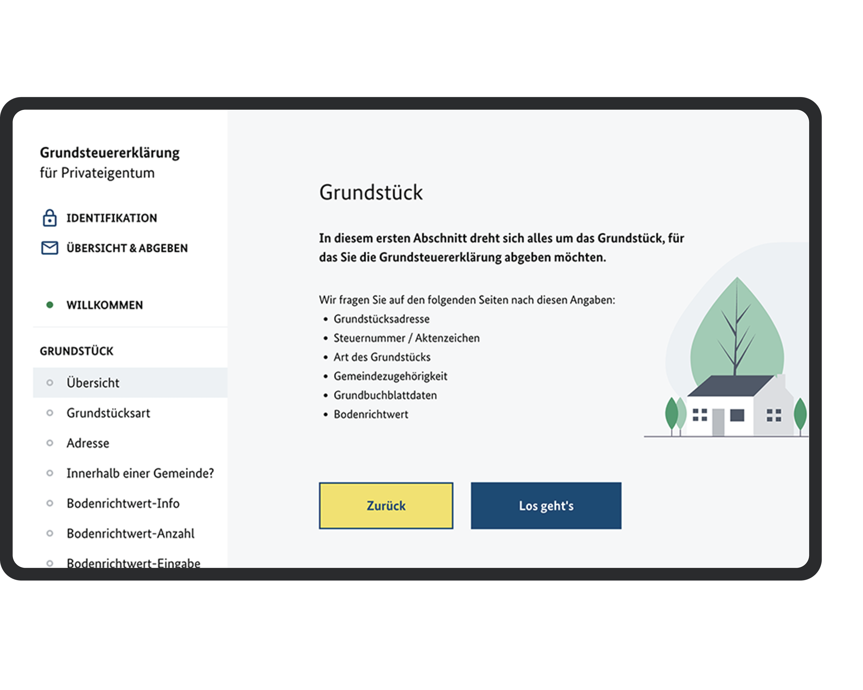 Der Online-Dienst „Grundsteuererklärung für Privateigentum“ in einem Browser geöffnet. Auf dieser ersten Seite findet sich ein Überblick über das Online-Tool und die zu erledigen Schritte. Auf der linken Seite sind die Menüpunkte aufgezählt. In der Mitte der Seite ist eine Liste von Dingen, die im Kontext von Grundstücken als nächstes abgefragt werden.